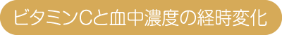 ビタミンCと血中濃度の経時変化