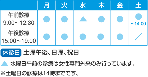 診療時間