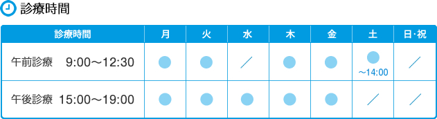 診療時間