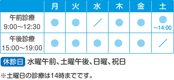 診療時間