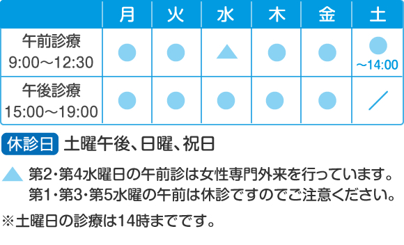 診療時間