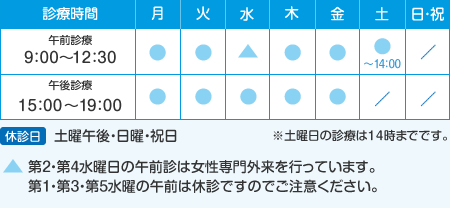 診療時間