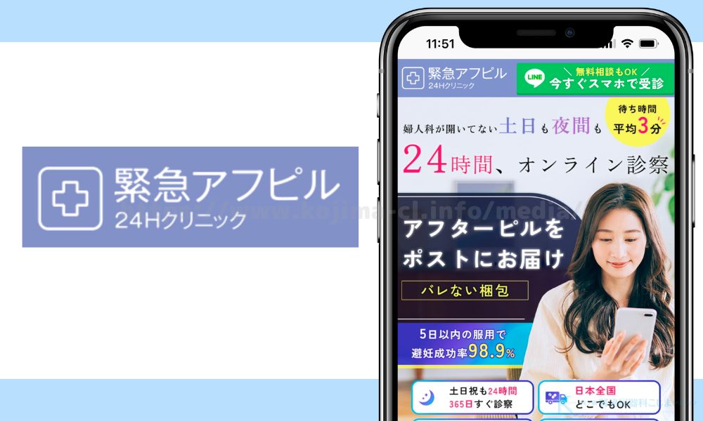 緊急アフピル